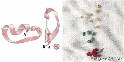 卷线绣的手工刺绣针法教程,喜字刺绣丝带绣