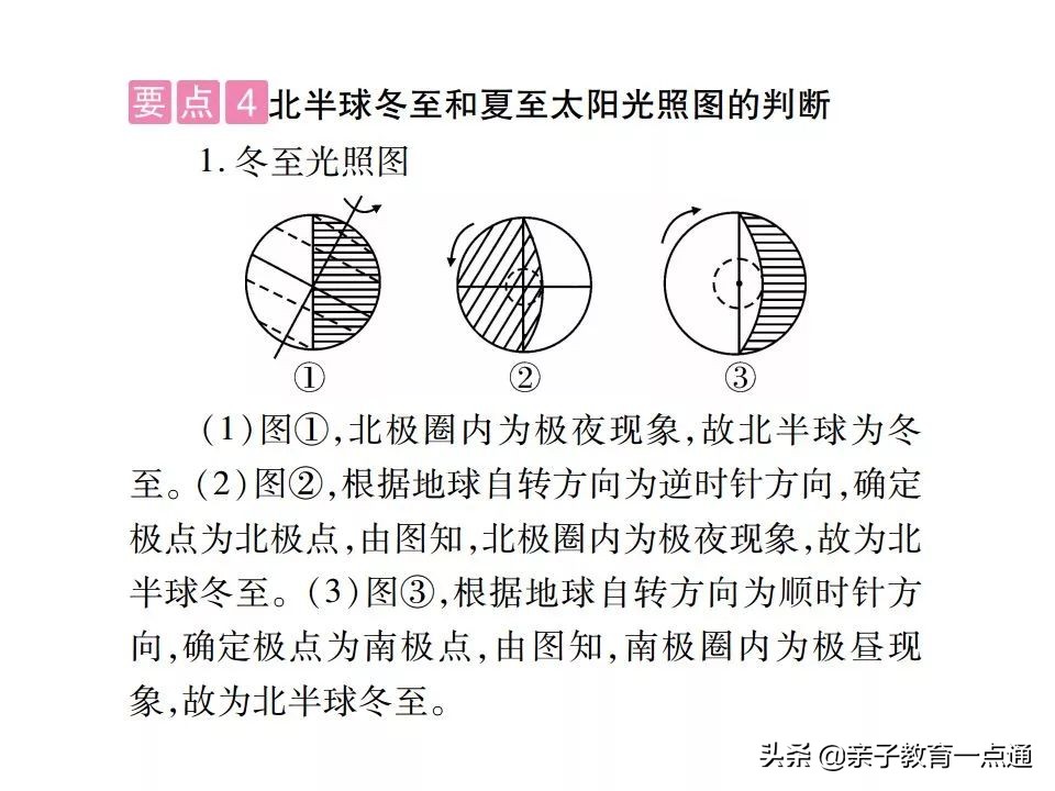 孩子怎么学地理又快又好,没有学不会的孩子