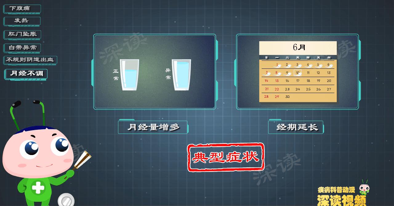 下腹坠胀白带多腰困是要来月经吗,下腹胀痛白带多带血