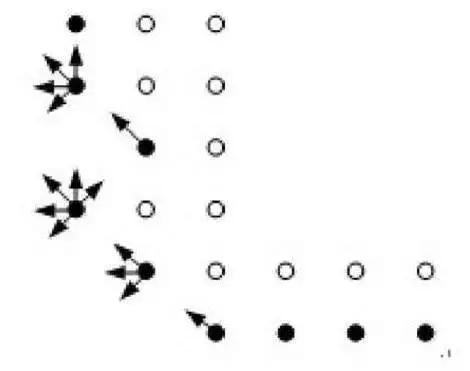 图像式定位传感器主要测试指标,图像识别传感器定位
