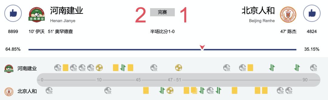 建业上港海报,河南建业妙不可延海报