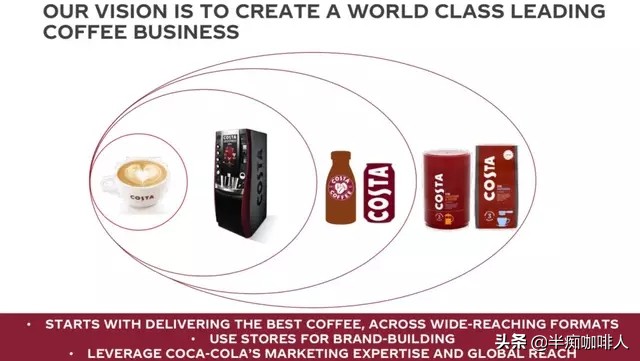 COSTA大范围关店，但或许它会终结咖啡这场战争？