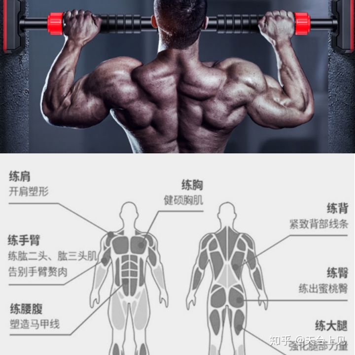 家用健身器材推荐2023年,推荐一些便宜好用居家健身器材