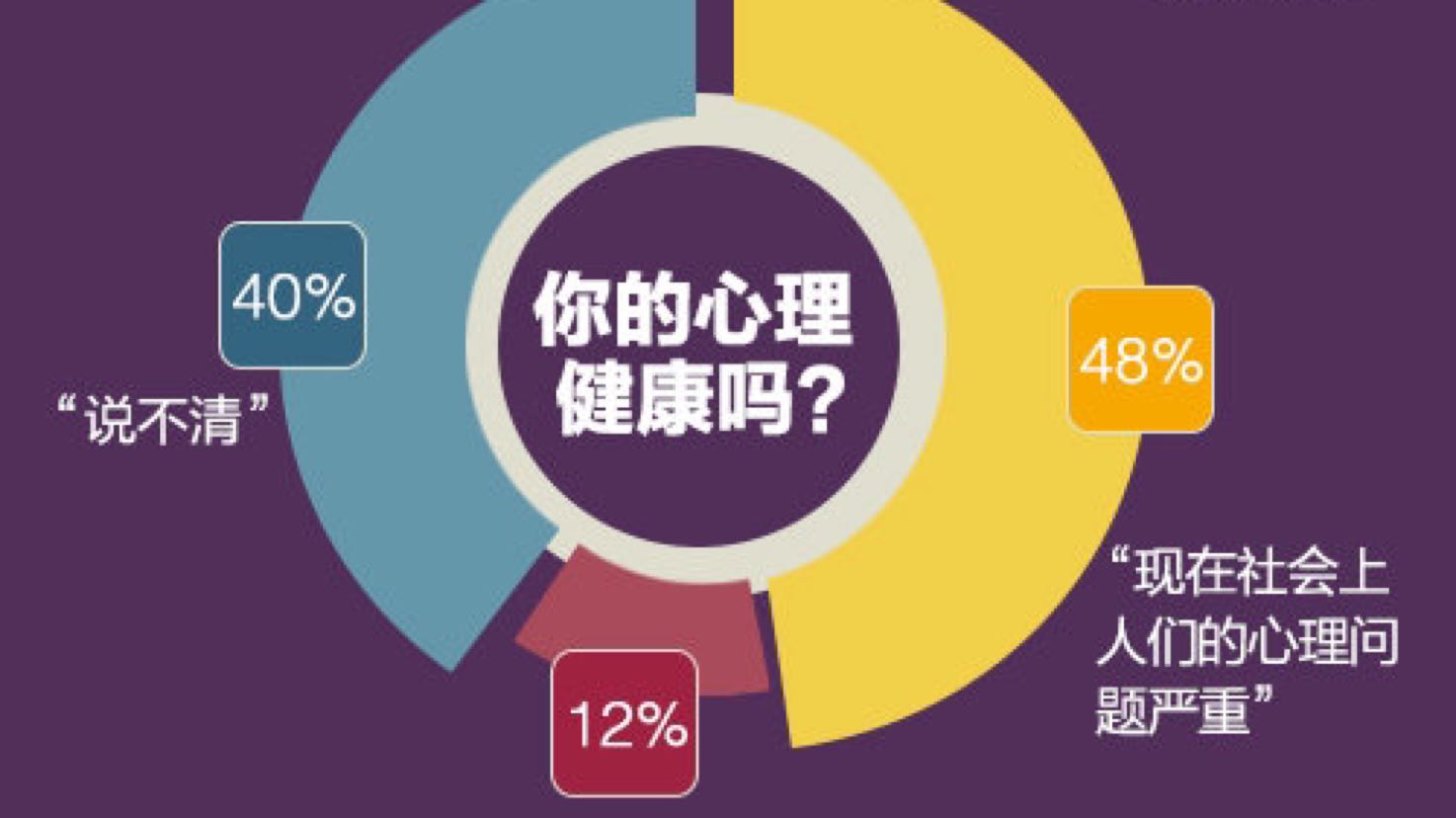 神经病和精神病有区别吗,精神病和神经病的区别脑筋急转弯