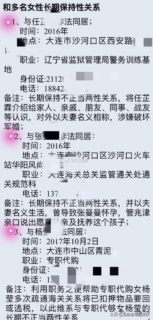 大连海关涉事代购,大连海关代购案结果