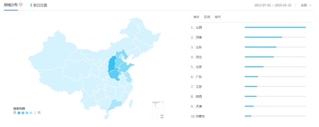 山西老白汾酒价格大全,汾酒老白汾十年怎么样