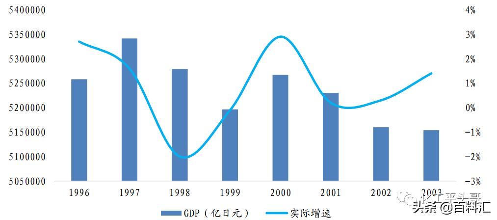 日本化妆品有哪些优势,日本化妆品行业现状
