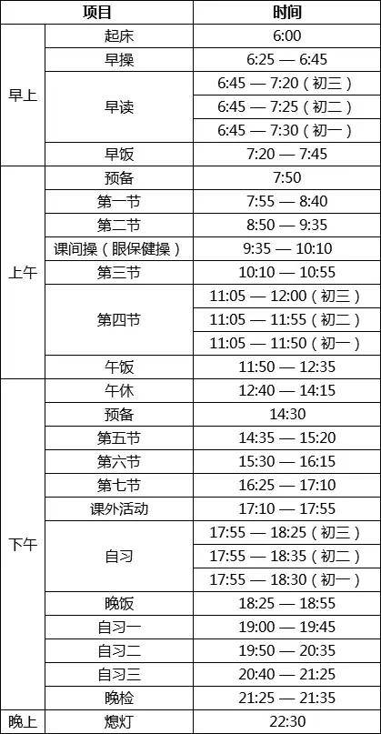 太原民办小升初人数没报满的学校,太原小升初民办初中报名情况
