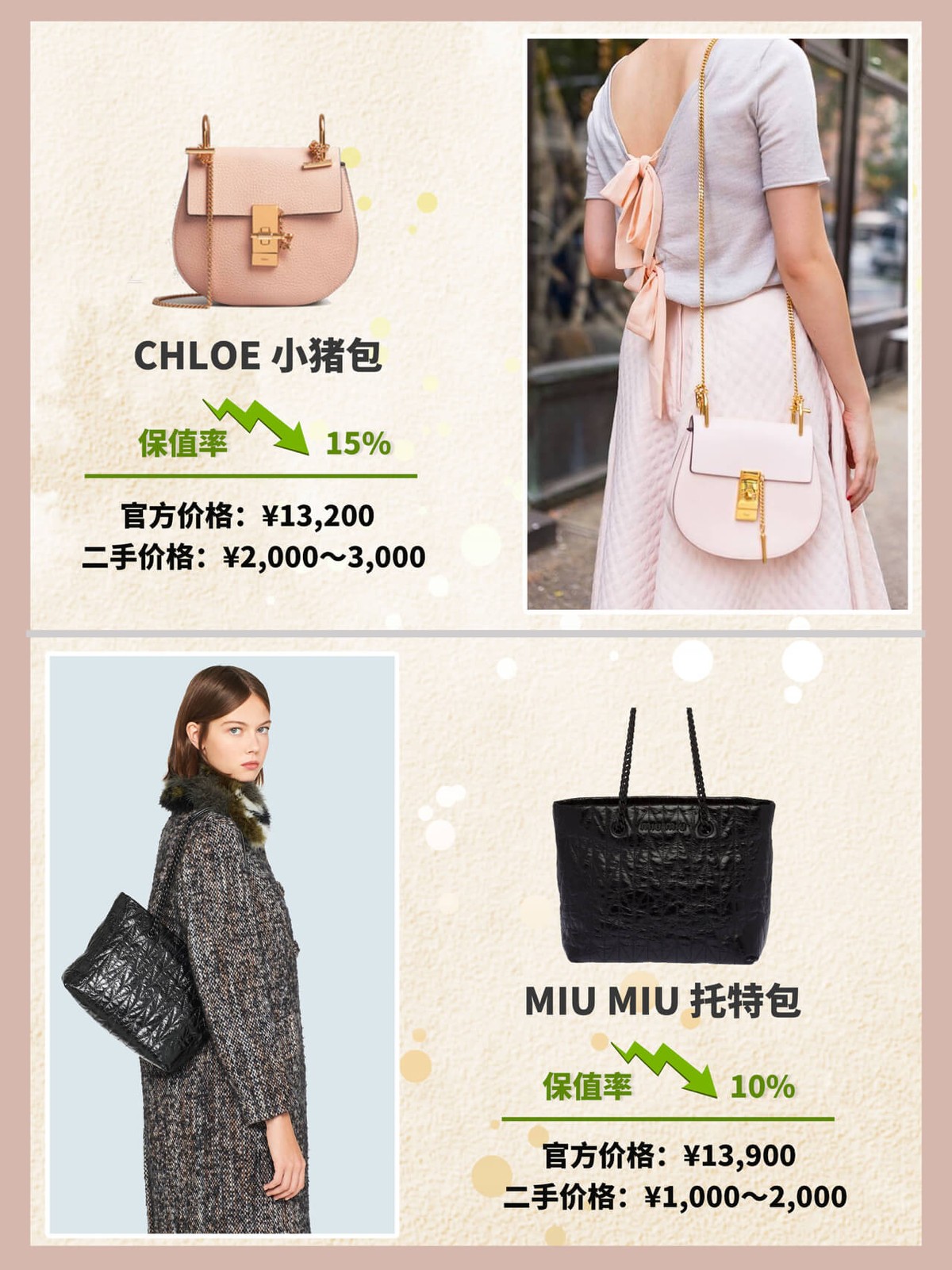 最值得入手的大牌经典包包,最值得入手的大牌经典款包包