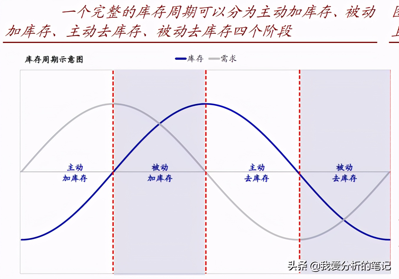 24年哪些大宗商品有确定性行情,大宗商品行情在哪里看