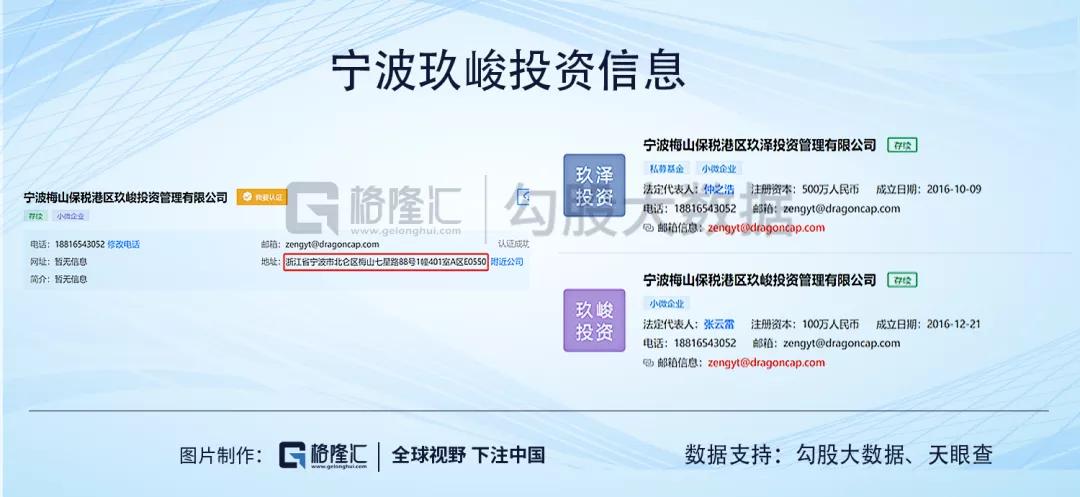 游族网络的财务迷局