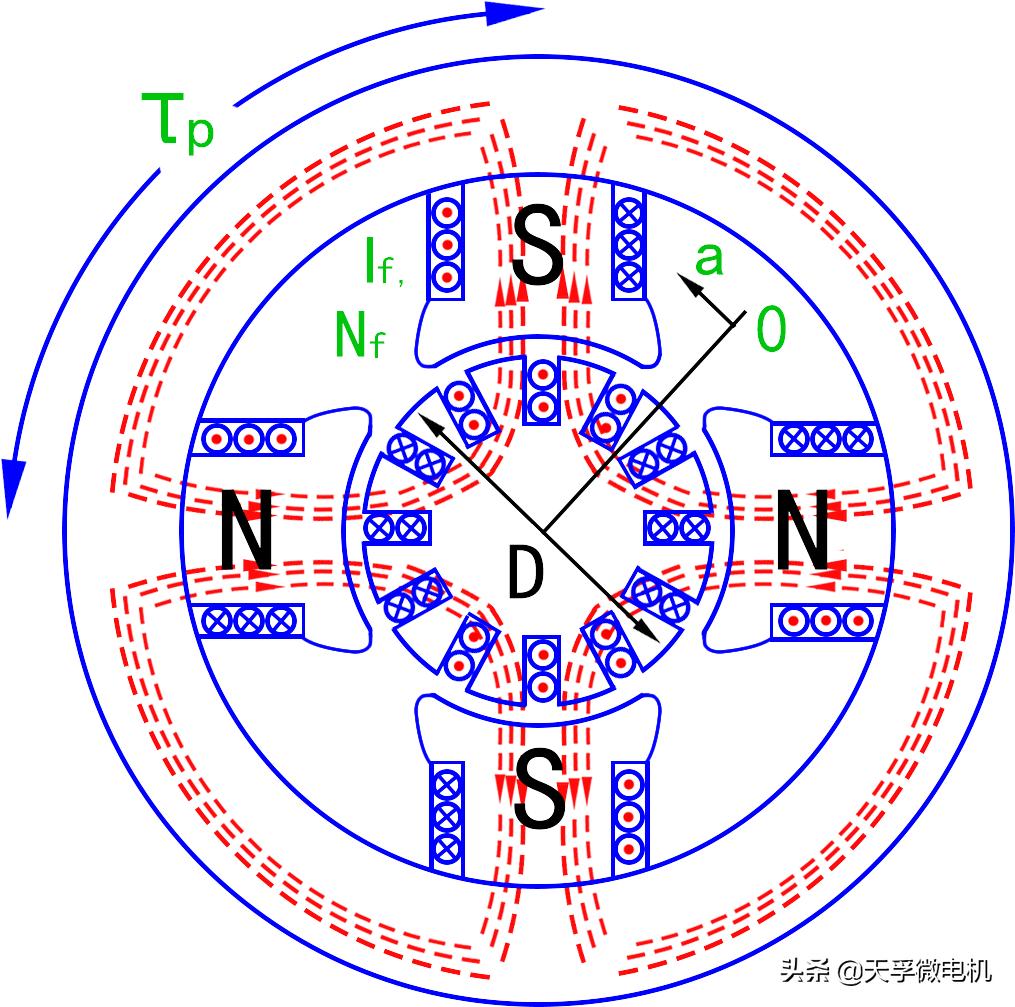 直流电机转速转矩功率,直流电机电压转速和功率的关系
