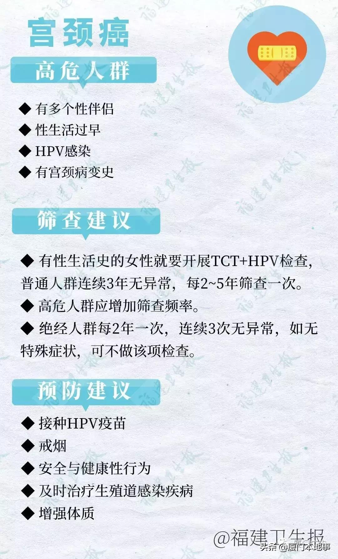 一家4人查出同种癌最小才16岁,兄妹六人五人得了癌是怎么回事