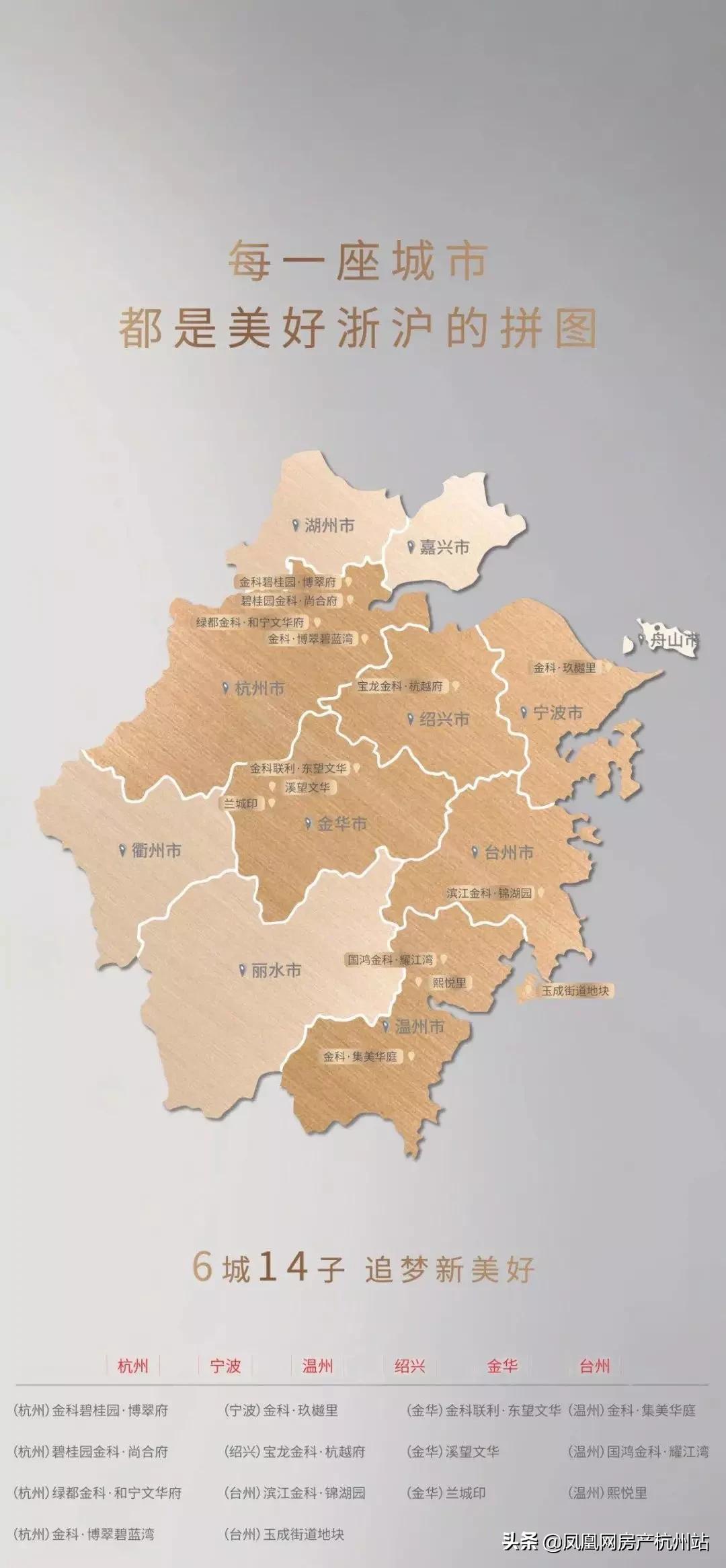 金科浙沪：以诚意深耕区域，“潜行者”的产品初心