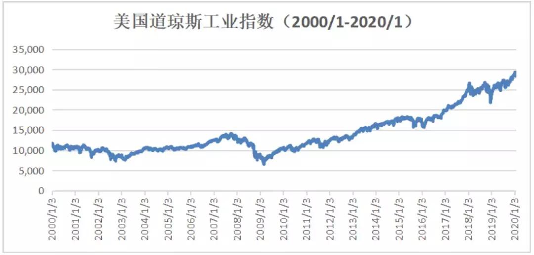 a股大跌跟台海有关吗,a股大跌美股受影响吗