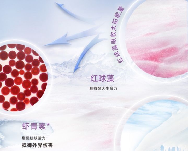 适合妈妈用的护肤品套装,给妈妈送什么护肤品