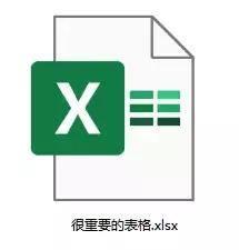 excel表格忘了密码怎么办,excel表格保护忘记密码怎么撤销