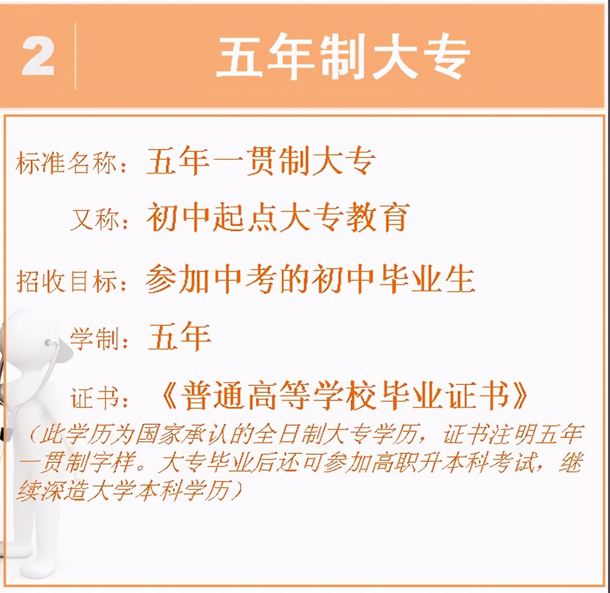 3+2和5年一贯制文凭一样吗,五年制3+2的学历算什么
