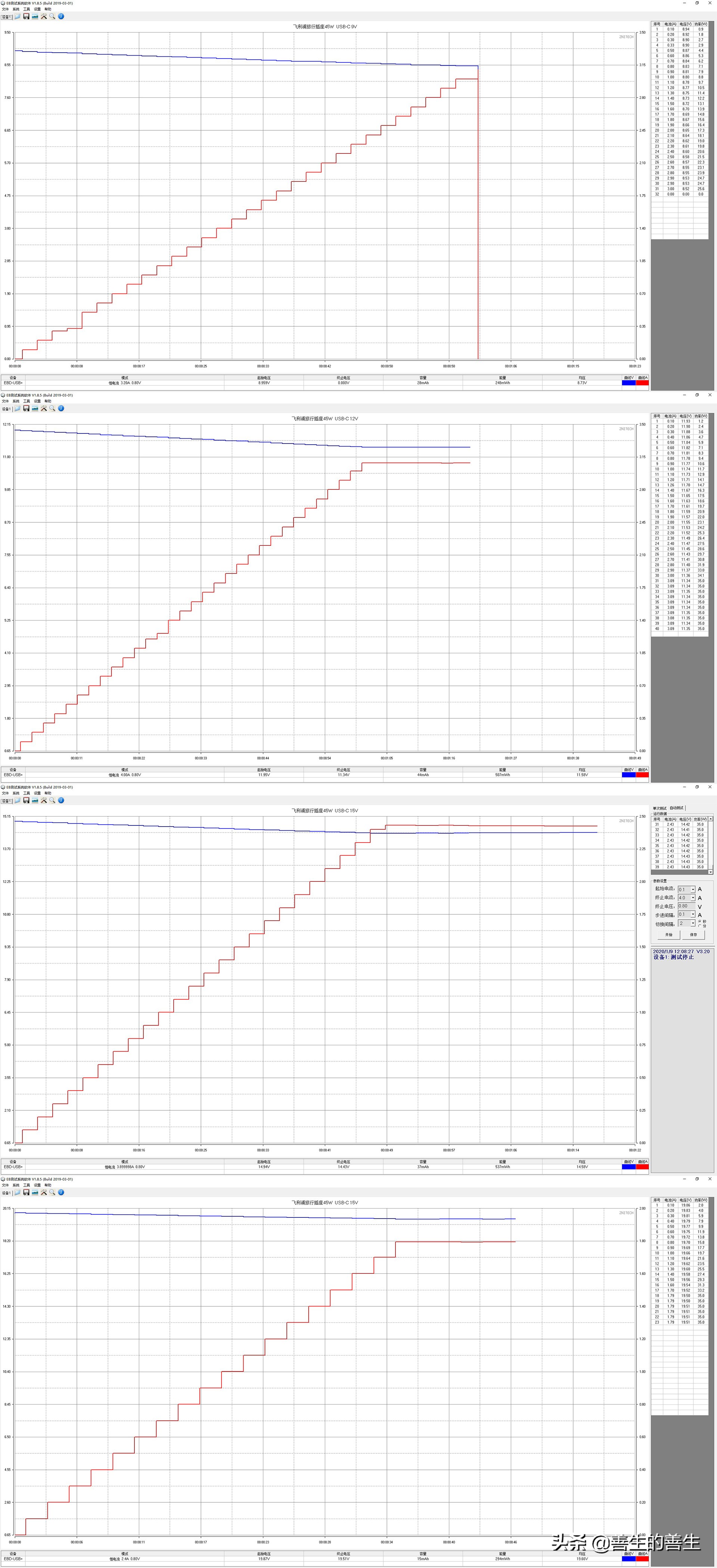 出国只带一样东西,飞利浦usb插座测评