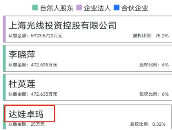 《浪姐》里的隐形富婆，满身高奢镶钻珠宝，身价比整个公司还高？