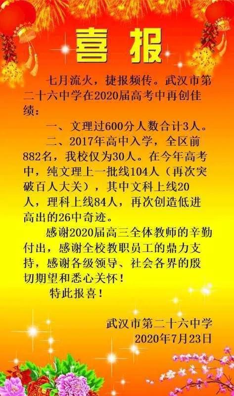 高中的喜报在哪里看,2019希望高中高考喜报