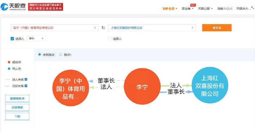 商业冷知识大全视频,商业冷知识大全集