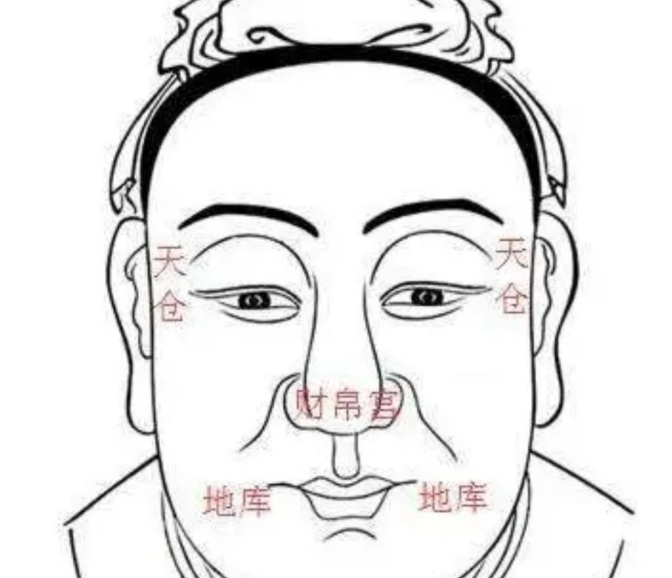 俗语“眉粗眼小福禄少，眉细眼大贫来扰”，是真的吗？