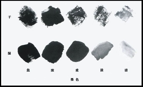 书法问题提问,宣纸写毛笔洇墨怎么处理