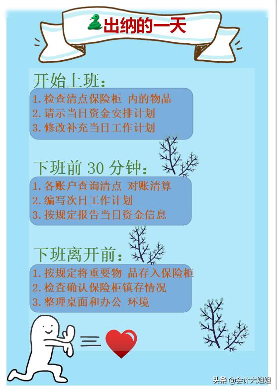 出纳会计哪个待遇好,出纳其实并不难