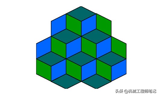 眼见未必为实不可思议的视觉错觉,眼见不一定为实有时候也是错觉