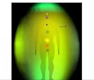 脉轮辉光拍摄,脉轮有科学依据吗