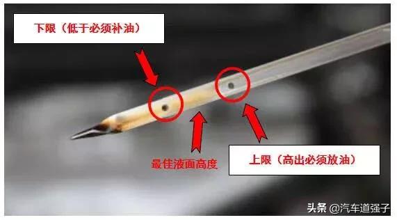 怎么判断汽车油注入口,快速识别车辆使用油品种类