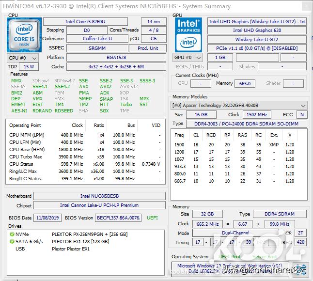 nuc8i5beh评测,nuc8i5性能