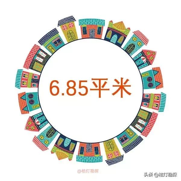 地勘工资标准,地勘单位待遇