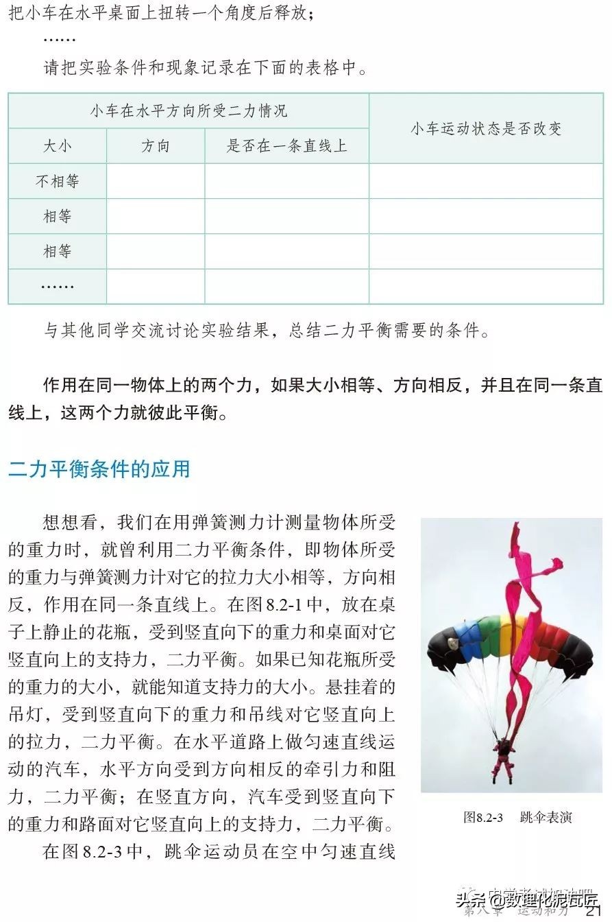 寒假八年级物理预习教辅,人教版八年级下册物理预习笔记