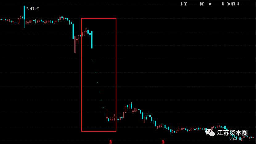 南京新百股吧为什么跌得这么快,南京新百连续跌停