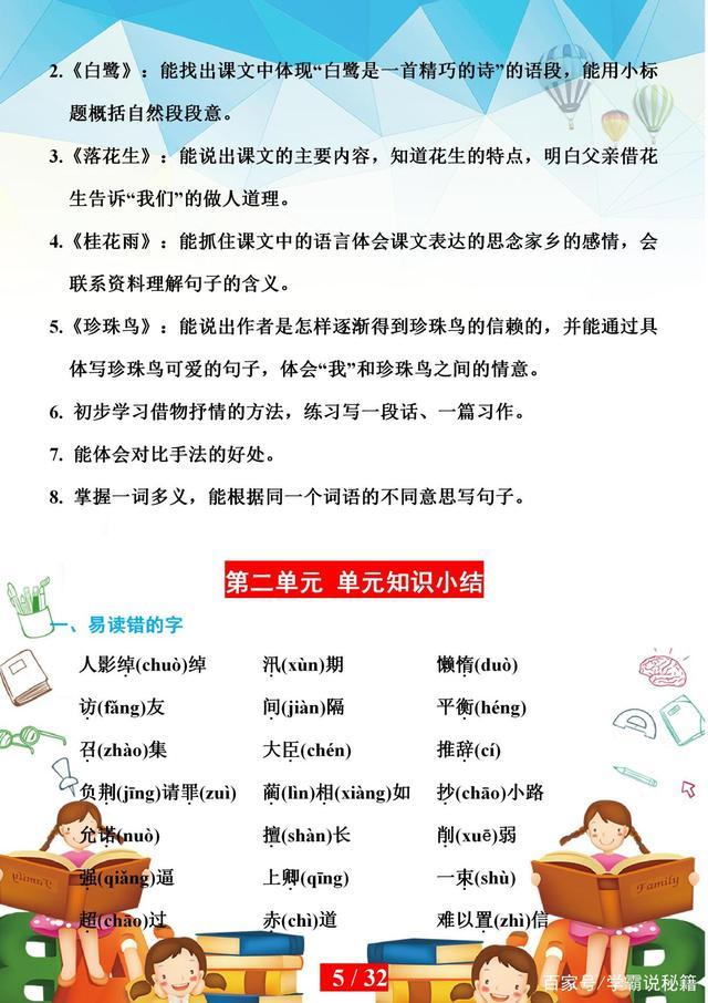 2019-2020五年级语文下学期期末卷,五年级上册语文期末复习必考点