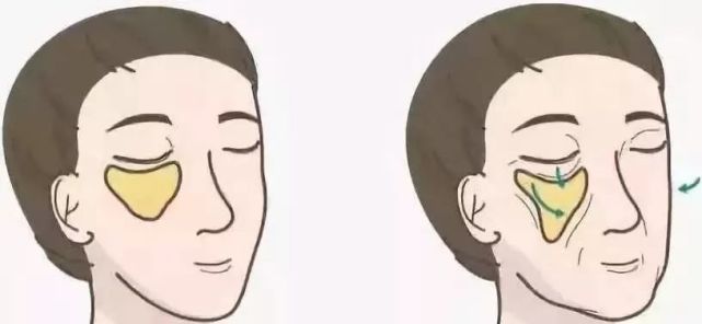 如何把法令纹变成一件高级的事