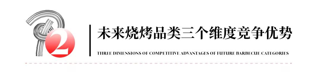 餐饮烧烤行业五大优势,特色烧烤十大排名加盟品牌