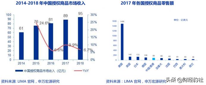 盲盒起源于哪,前世今生盲盒