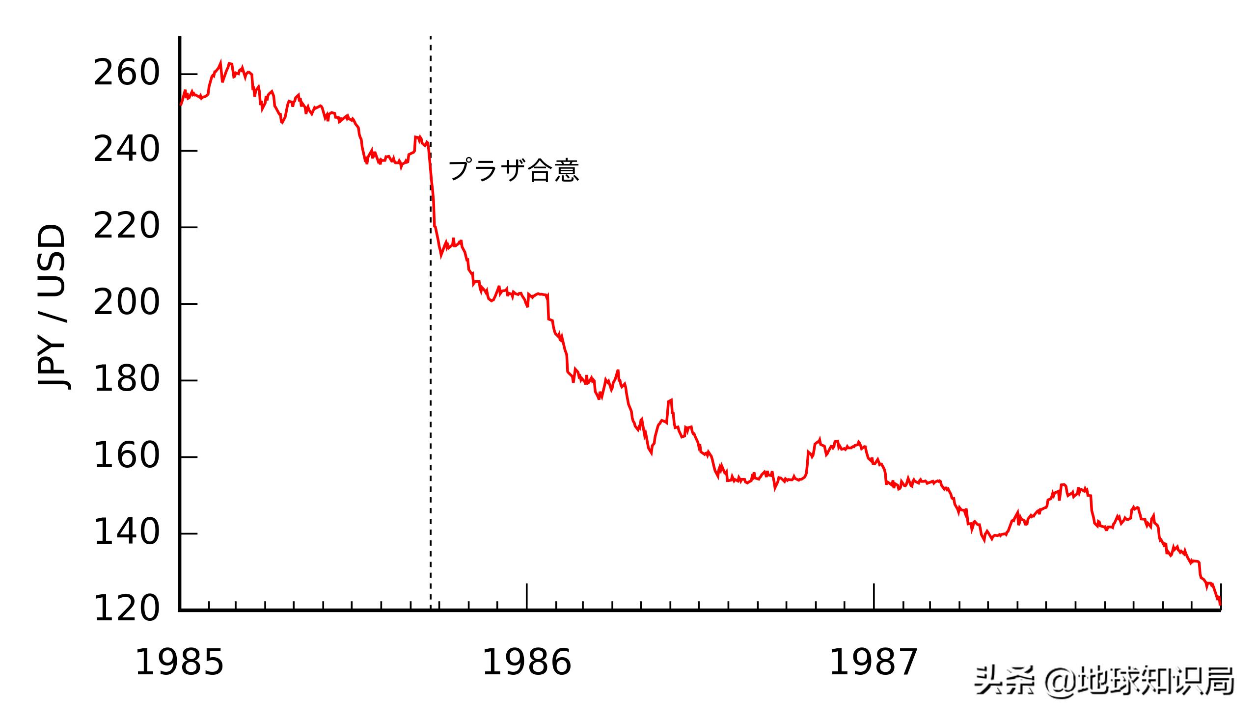 日本为什么要换国,日本为什么要迁到东京