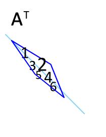 秒懂数学公式,一看就懂的数学公式