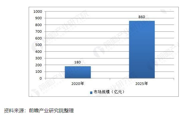 到底在争什么？*舟子方**再怼“量子之父”，