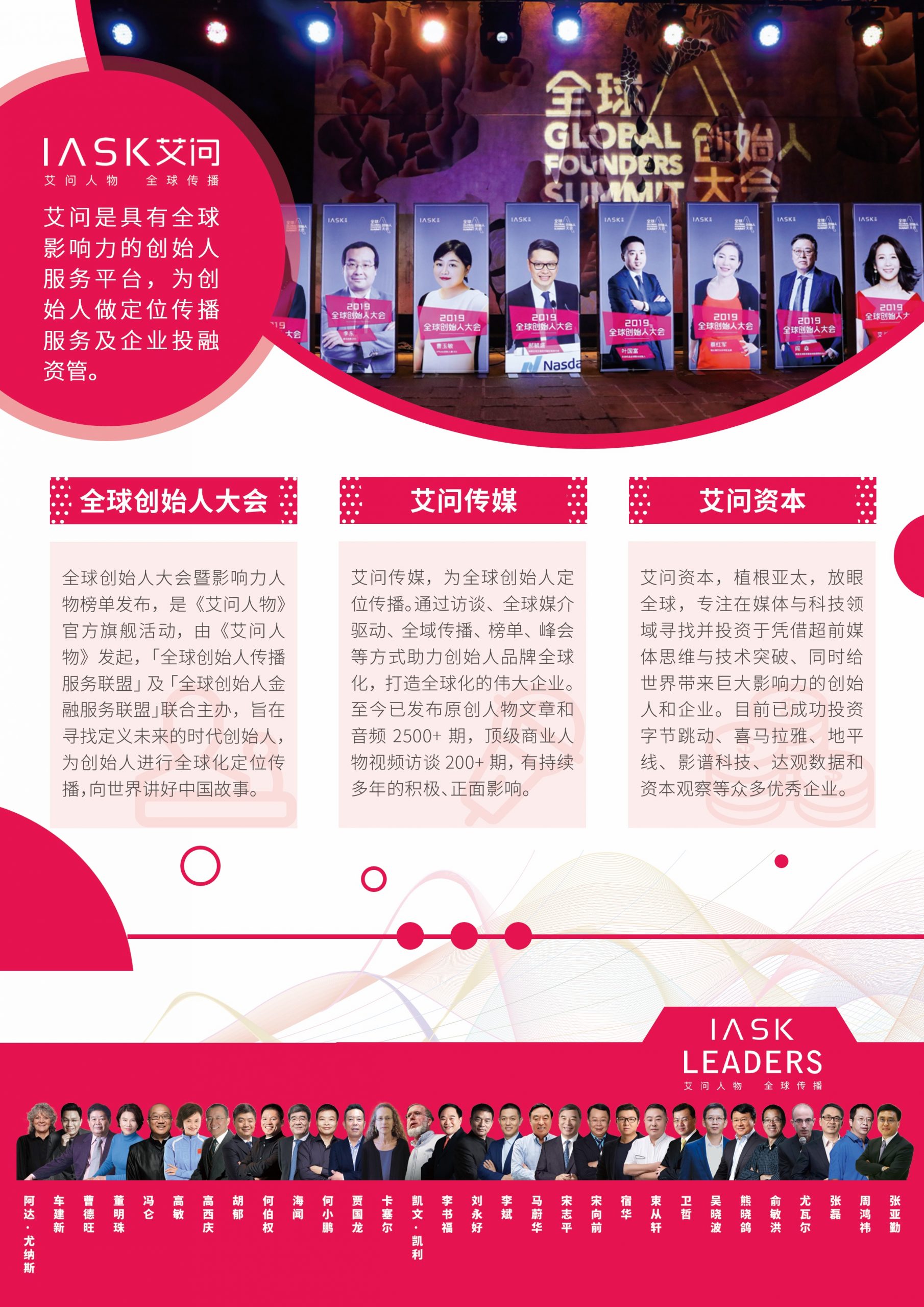 文和友筹备上市、百度共享无人车成本首曝光、印度版支付宝寻IPO