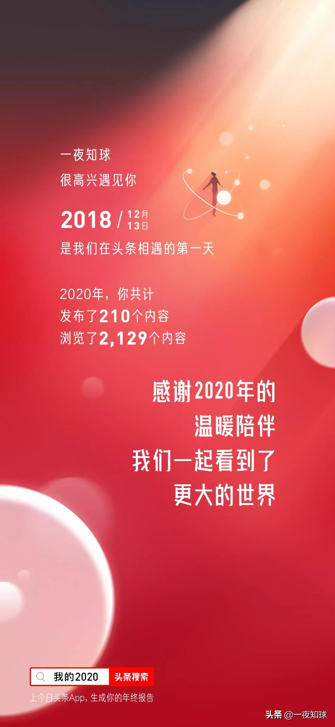2020，我想上头条！