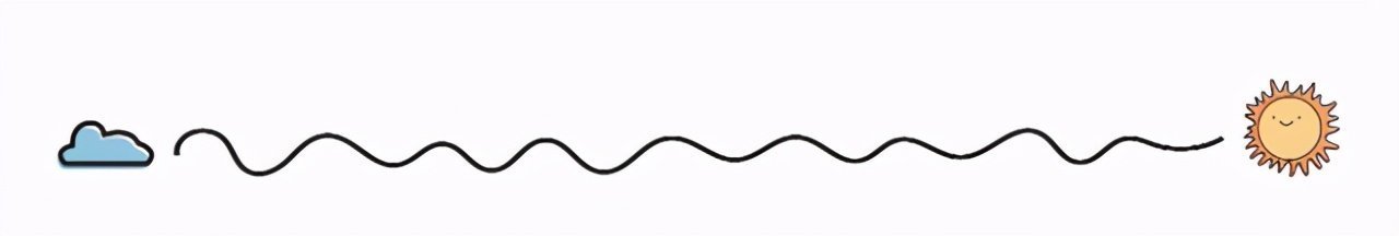 高中地理必修一的笔记,高中地理必修一知识点总结完整版