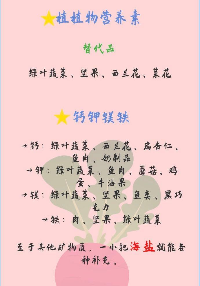 缇庡浗涓撳瀵逛笉鍚冩按鏋滅殑鐪嬫硶,缇庡浗涓撳璇村悆绯栦笉浼氬鑷寸硸灏跨梾