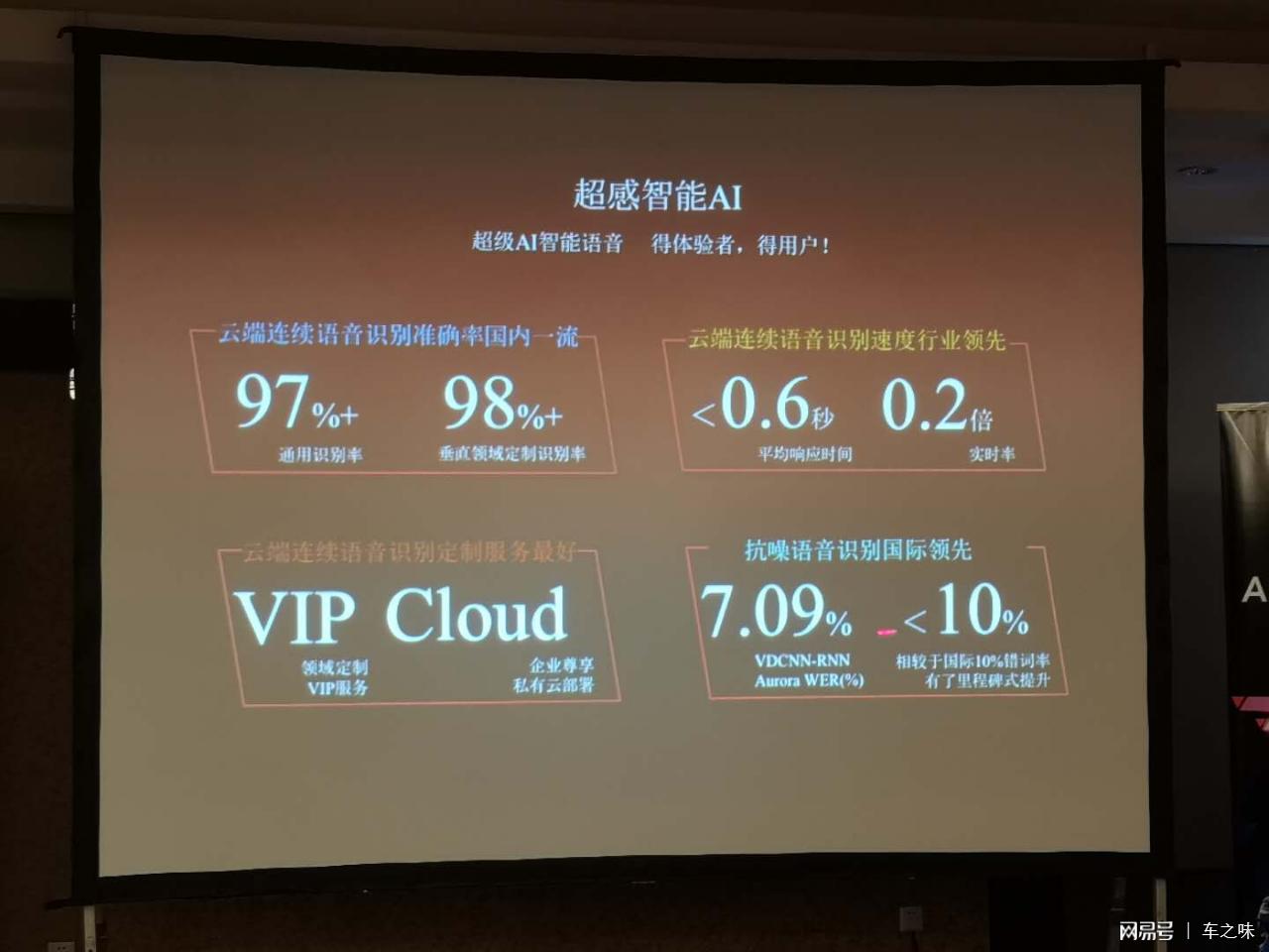 哈弗f7最新系统,哈弗f7ai智能助阵