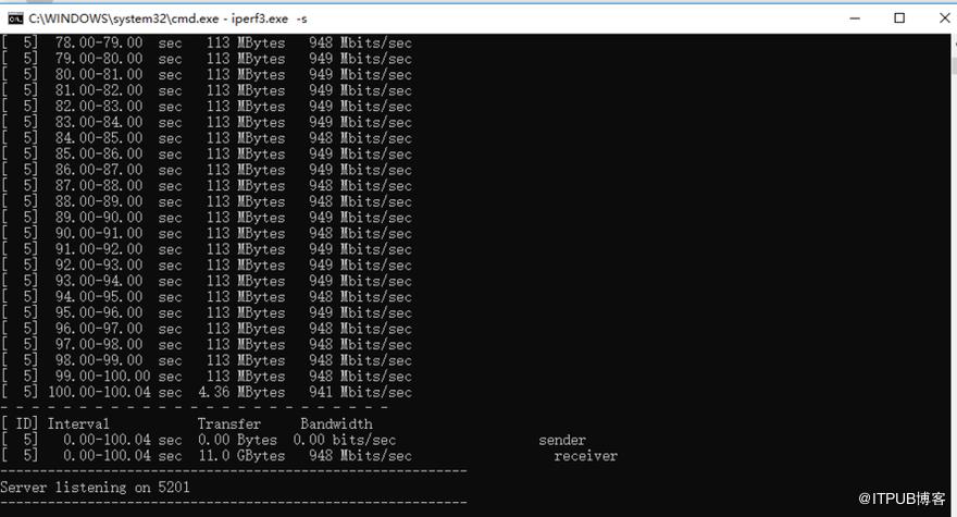 h3c企业ap测评,h3c分布式交换机基础知识