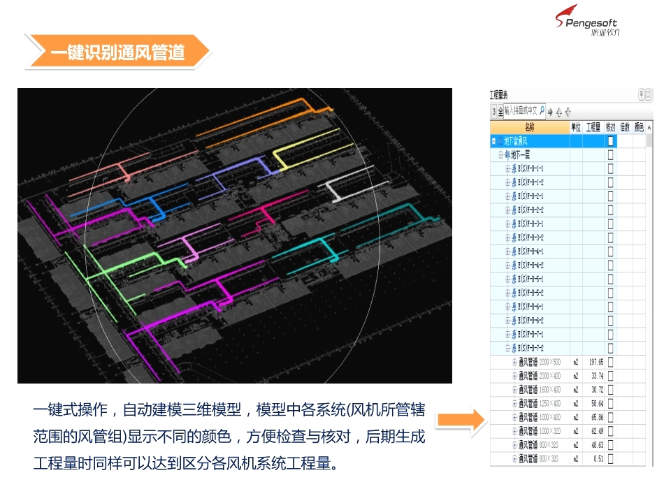 初入建筑行业应该考什么证,建筑算量软件哪个好用